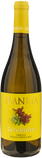 Planeta Terebinto Grillo 2025
